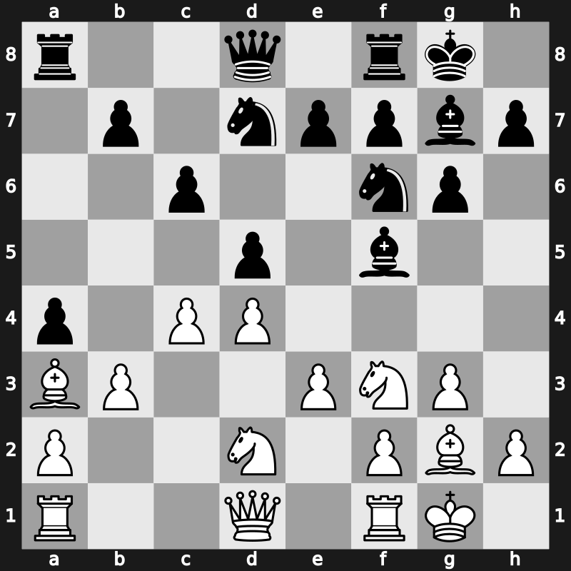 Champions Showdown Blitz 2016 – Round 1.1 – Topalov, Veselin – 1/2-1/2 – Caruana, Fabiano – G1