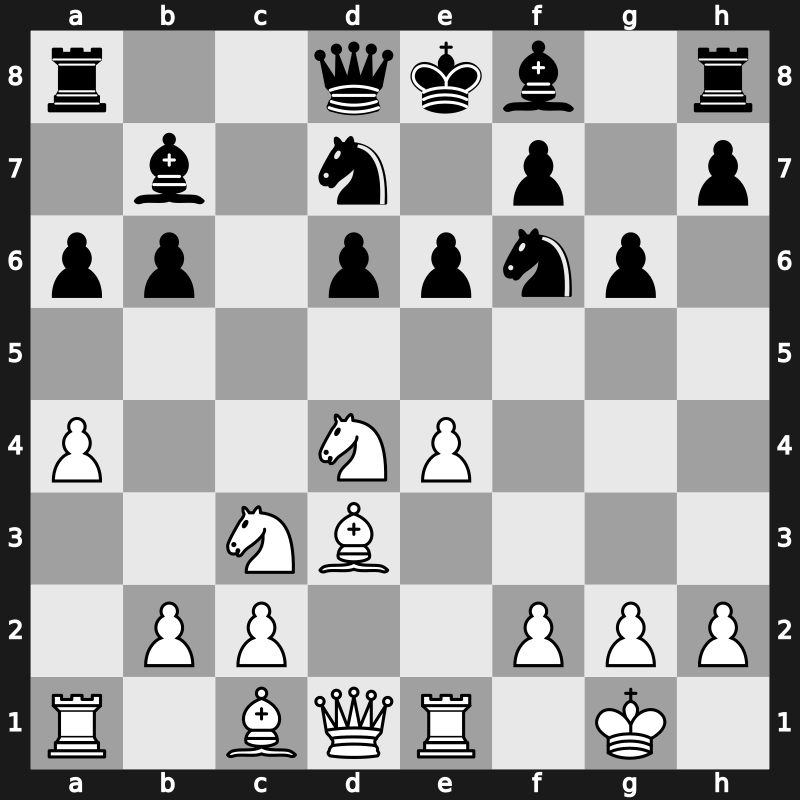 Champions Showdown Blitz 2016 – Round 3.1 – Anand, Viswanathan – 1/2-1/2 – Caruana, Fabiano – G5