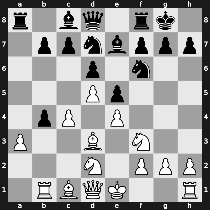 Champions Showdown Blitz 2016 – Round 11.1 – Nakamura, Hikaru – 0-1 – Caruana, Fabiano – G21