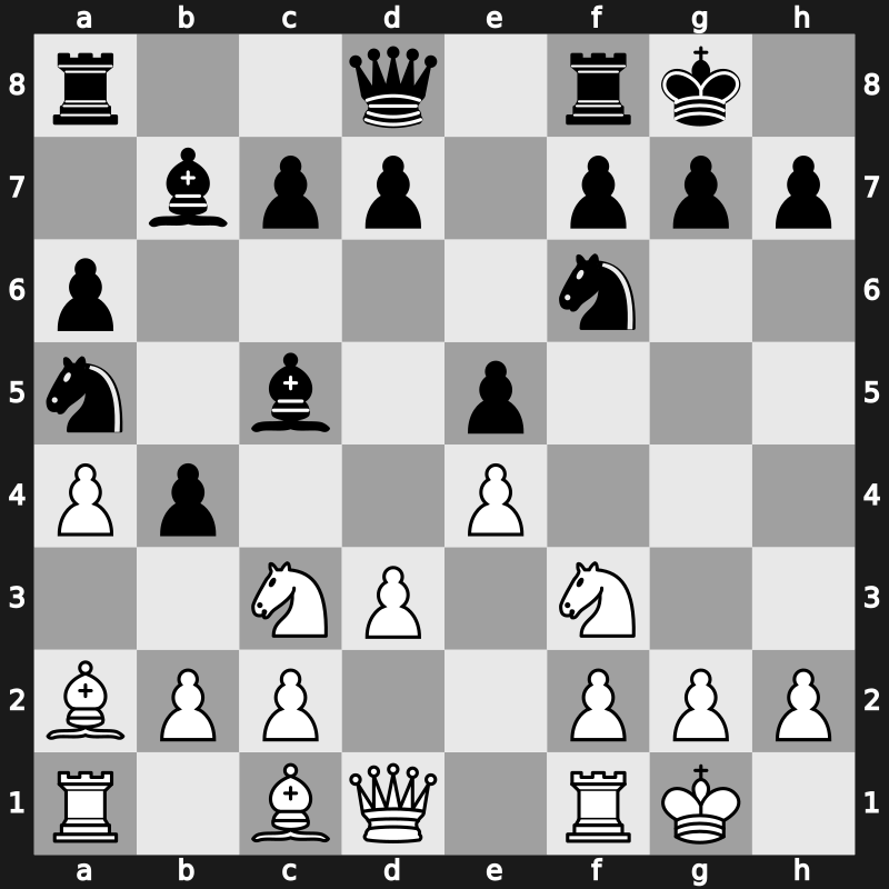 Champions Showdown Rapid 2016 – Round 5.2 – Anand, Viswanathan – 1-0 – Topalov, Veselin – G10