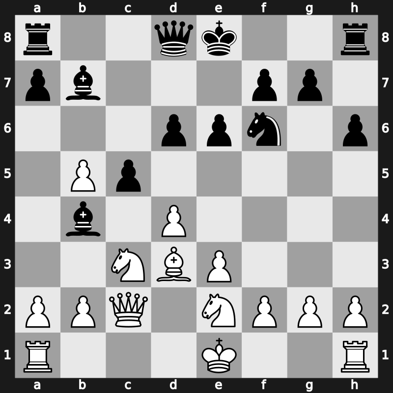 Corsican Circuit Final 2016 – Round 1.1 – Korobov, Anton – 1-0 – Antipov Olano, Maxim – G2