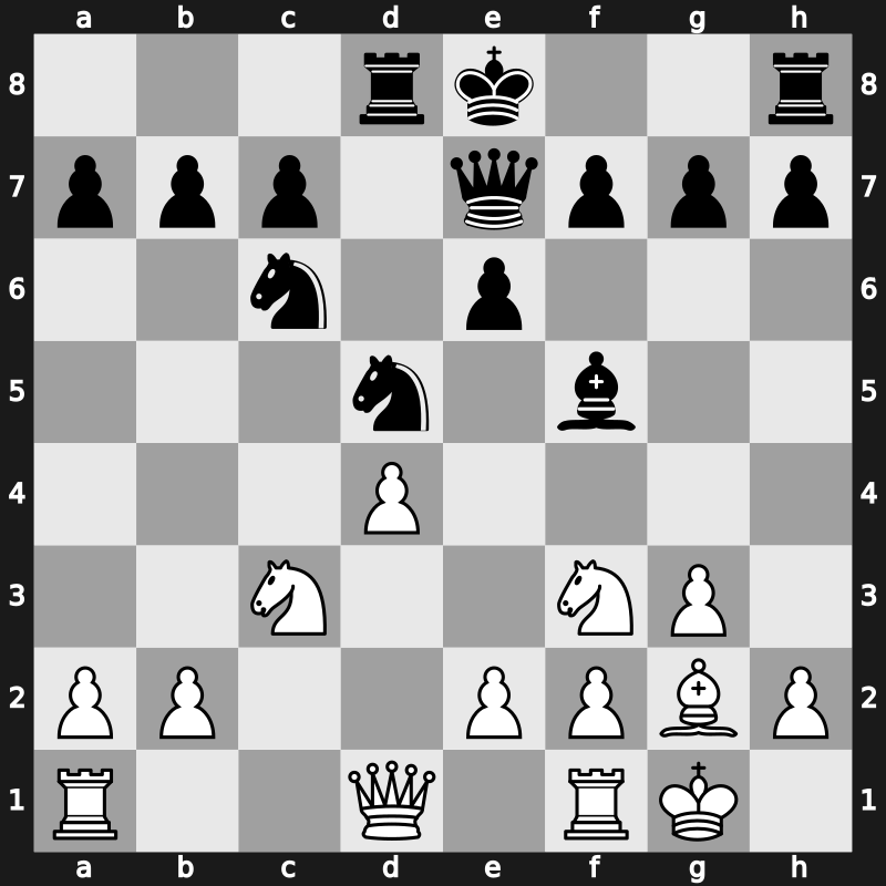 Corsican Circuit Final 2016 – Round 1.4 – Radjabov, Teimour – 1-0 – Deac, Bogdan-Daniel – G22