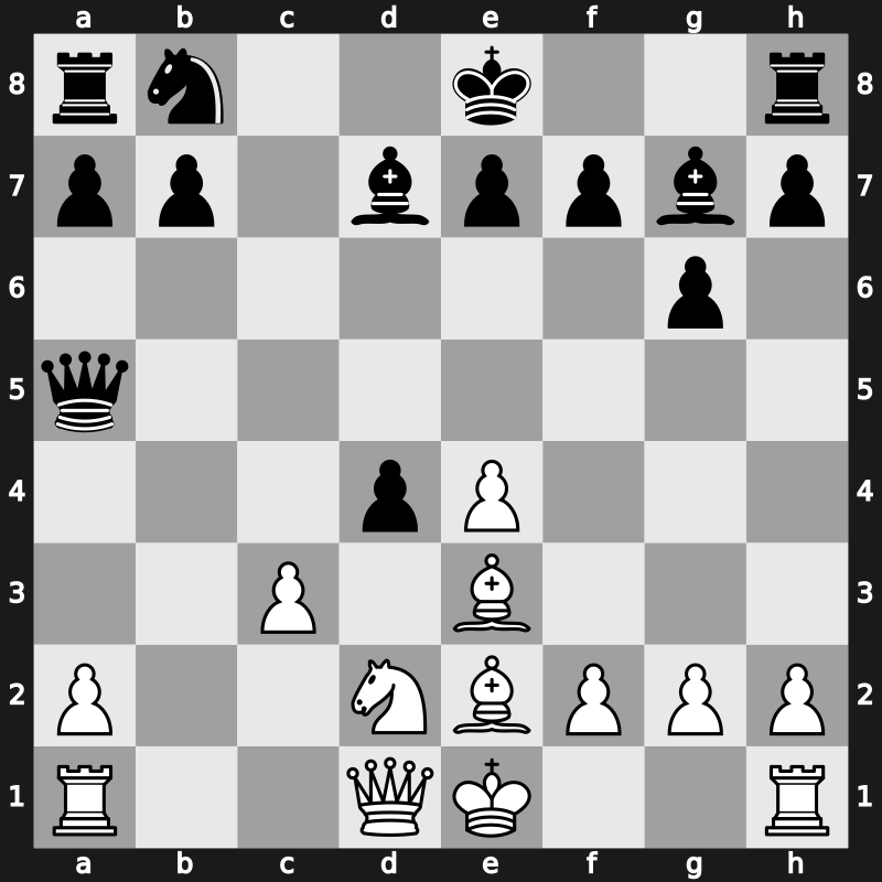 Corsican Circuit Final 2016 – Round 3.2 – Korobov, Anton – 1/2-1/2 – Vachier-Lagrave, Maxime – G37