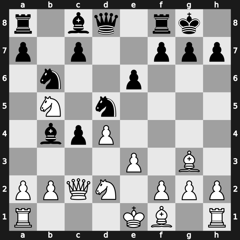 FIDE Candidates 2016 – Round 2.2 – Aronian, Levon – 1/2-1/2 – Anand, Viswanathan – G6