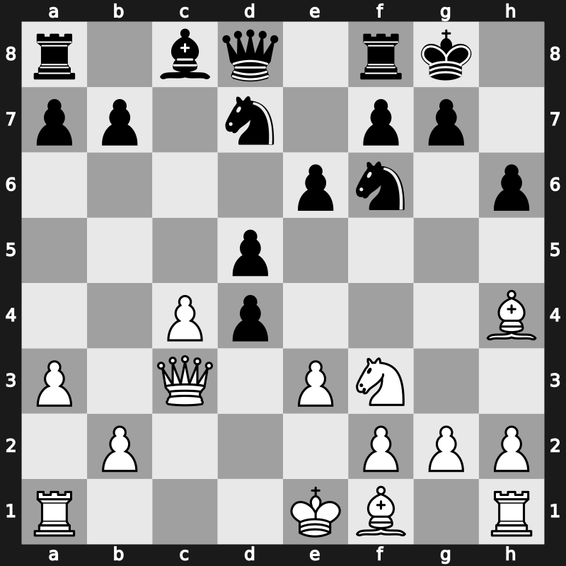 FIDE Candidates 2016 – Round 7.4 – Giri, Anish – 1/2-1/2 – Anand, Viswanathan – G28