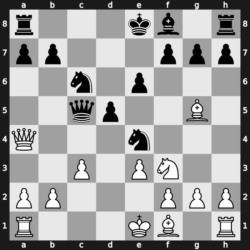 GCT Blitz Paris 2016 – Round 6.1 – So, Wesley – 1/2-1/2 – Fressinet, Laurent – G26