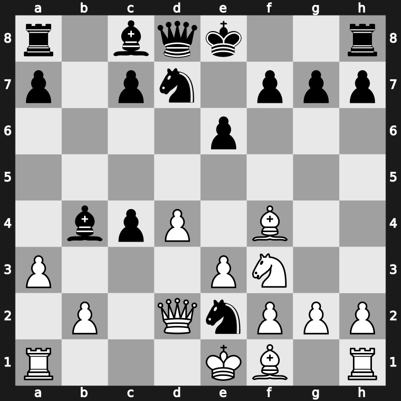 GCT Blitz Paris 2016 – Round 9.5 – Nakamura, Hikaru – 0-1 – Carlsen, Magnus – G45