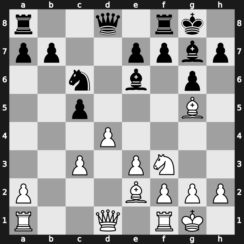 Tal Memorial Blitz 2016 – Round 1.4 – Mamedyarov, Shakhriyar – 1/2-1/2 – Svidler, Peter – G4