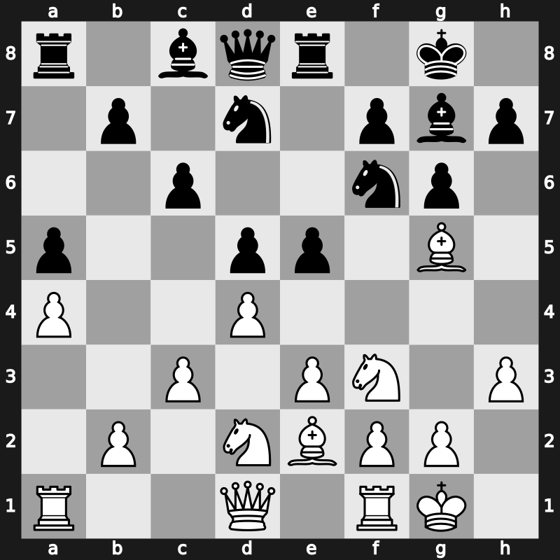 Tal Memorial Blitz 2016 – Round 4.4 – Kramnik, Vladimir – 0-1 – Mamedyarov, Shakhriyar – G19