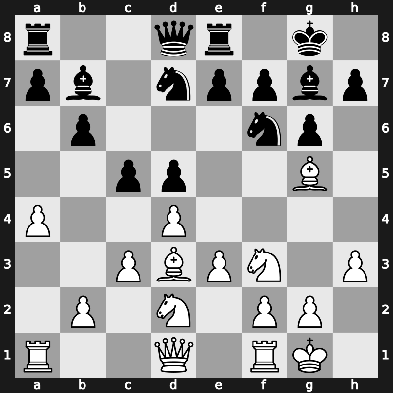 Tal Memorial Blitz 2016 – Round 6.3 – Kramnik, Vladimir – 1/2-1/2 – Li, Chao – G28