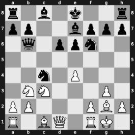 World Blitz 2016 – Round 1.21 – Dubov, Daniil – 1-0 – Halkias, Stelios – G14