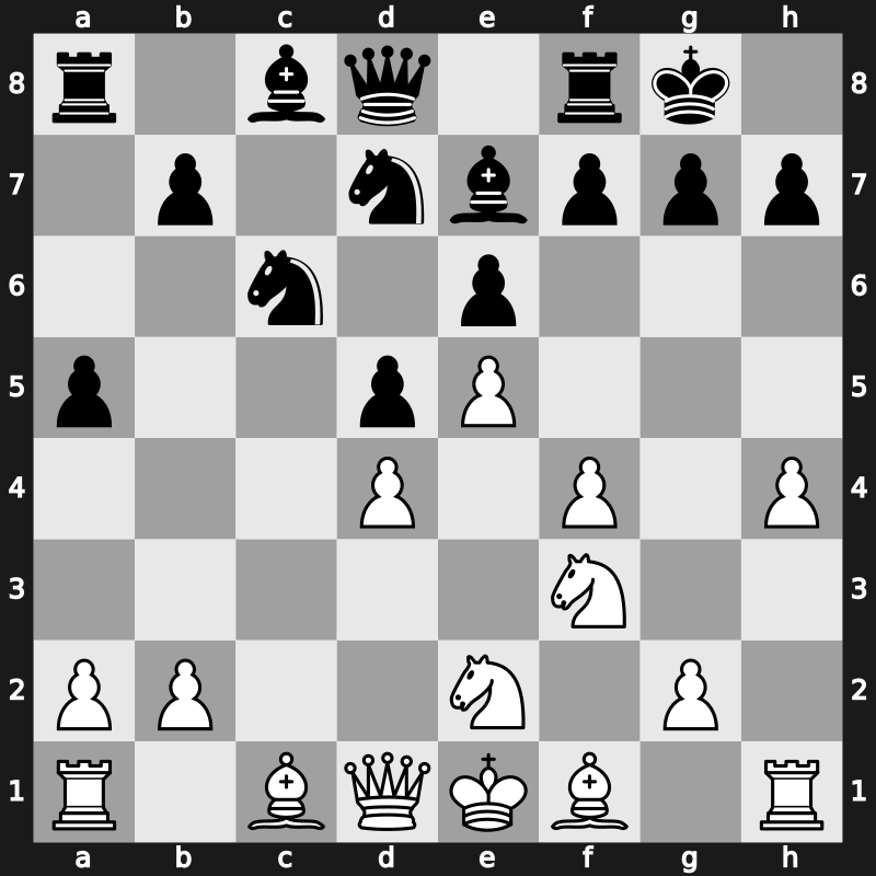 World Blitz 2016 – Round 1.27 – Morozevich, Alexander – 1-0 – Christiansen, Johan-Sebastian – G19