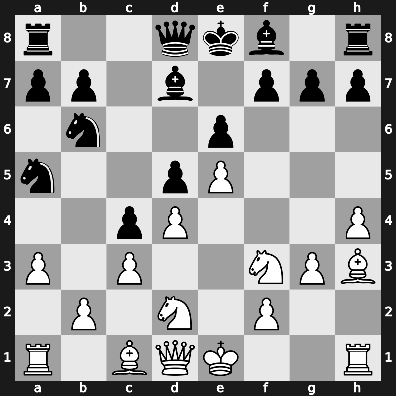 World Blitz 2016 – Round 1.34 – Potapov, Pavel – 1/2-1/2 – Korobov, Anton – G27