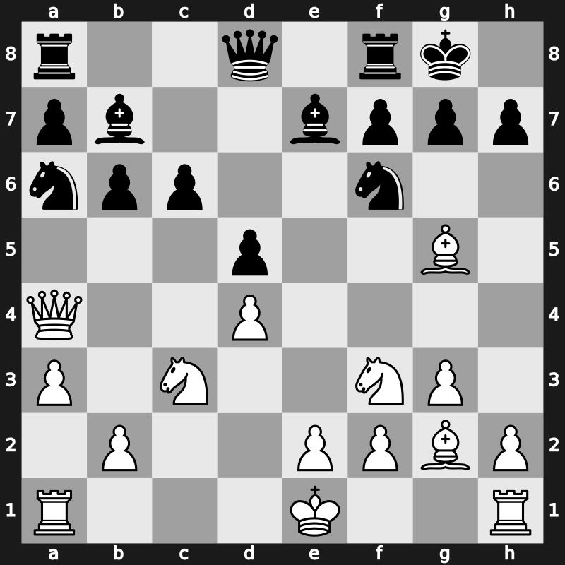 World Blitz 2016 – Round 1.7 – Mamedyarov, Shakhriyar – 1/2-1/2 – Anton Guijarro, David – G45