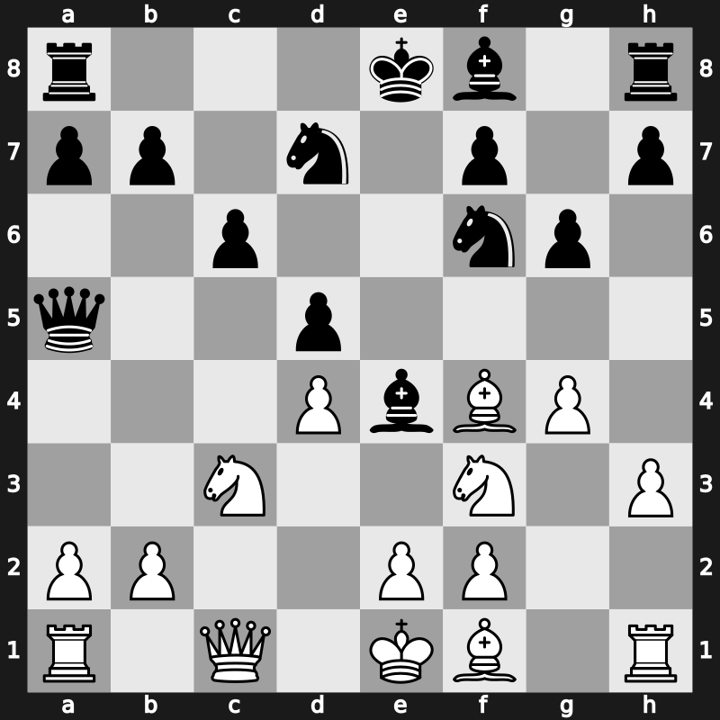 World Blitz 2016 – Round 1.9 – Radjabov, Teimour – 1-0 – Al-Sayed, Mohammed – G47