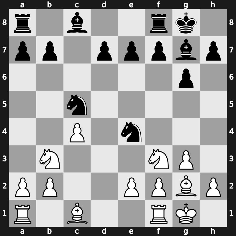 World Blitz 2016 – Round 2.11 – Adly, Ahmed – 1-0 – Jumabayev, Rinat – G50