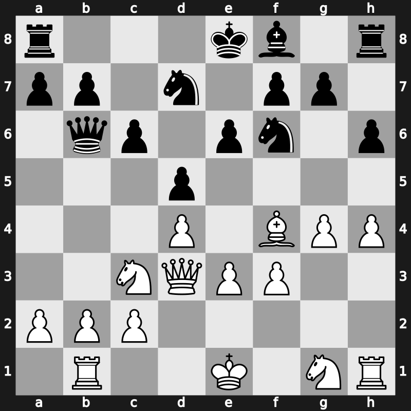 World Blitz 2016 – Round 2.39 – Darini, Pouria – 1/2-1/2 – Melkumyan, Hrant – G79
