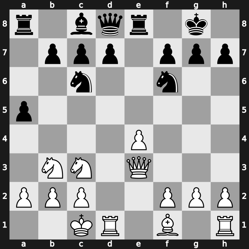 World Blitz 2016 – Round 2.43 – Howell, David W L – 1-0 – Neelotpal, Das – G84