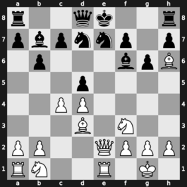 World Blitz 2016 – Round 2.53 – Bologan, Victor – 1-0 – Mohamed, Ali Dima – G90