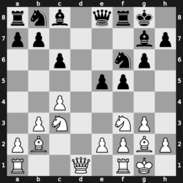 World Blitz 2016 – Round 3.24 – Jumabayev, Rinat – 1-0 – Lu, Shanglei – G111