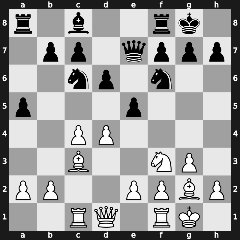 World Blitz 2016 – Round 3.29 – Riazantsev, Alexander – 1/2-1/2 – Bologan, Victor – G116