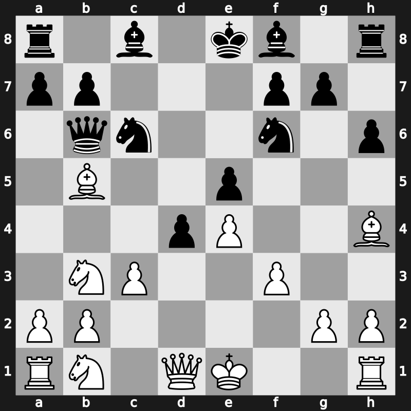 World Blitz 2016 – Round 3.42 – Stratonowitsch, Andre – 0-1 – Volokitin, Andrei – G129