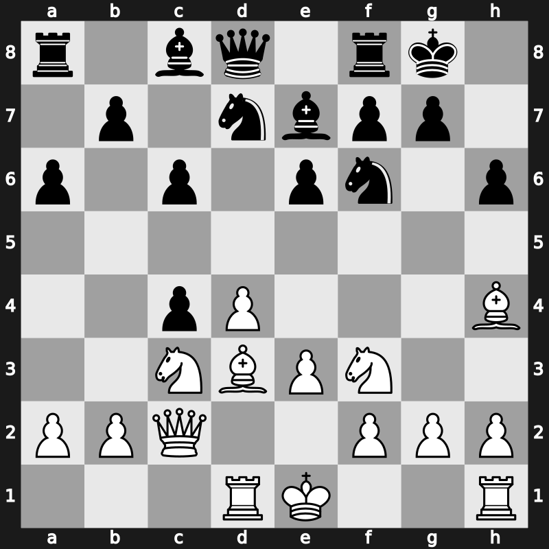 World Blitz 2016 – Round 4.11 – Salem, A.R. Saleh – 1-0 – Mamedyarov, Shakhriyar – G138