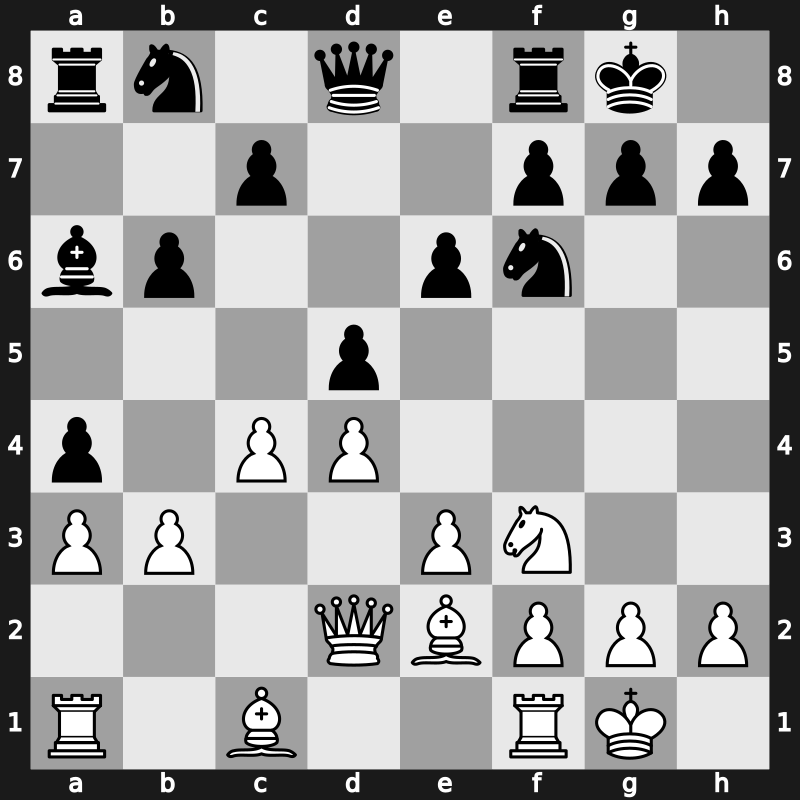 World Blitz 2016 – Round 4.14 – Bok, Benjamin – 0-1 – Jobava, Baadur – G141