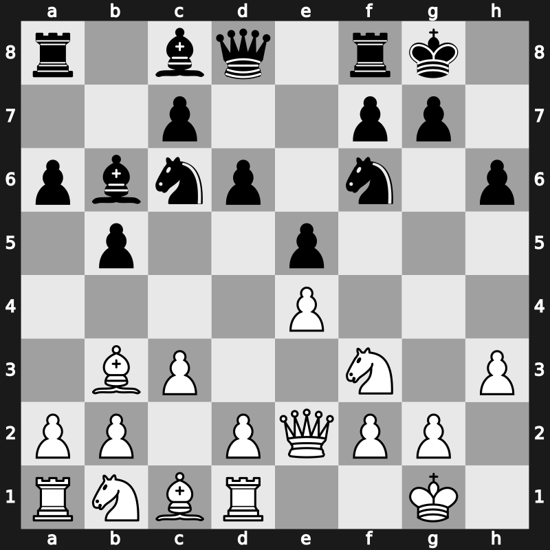 World Blitz 2016 – Round 4.15 – Bortnyk, Olexandr – 1-0 – Jumabayev, Rinat – G142