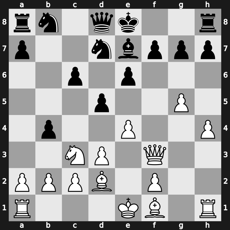 World Blitz 2016 – Round 4.34 – Lu, Shanglei – 1-0 – Perez Ponsa, Federico – G162