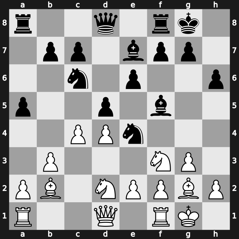 World Blitz 2016 – Round 4.35 – Malakhov, Valentyn – 1-0 – Venkatesh, M.R. – G163