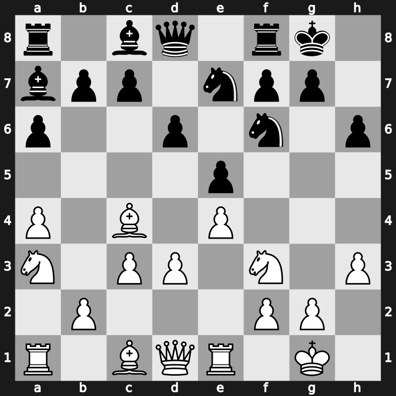 World Blitz 2016 – Round 4.44 – Xu, Yi(SD) – 0-1 – Inarkiev, Ernesto – G171