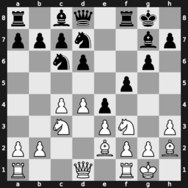 World Blitz 2016 – Round 4.48 – Kayumov, Sergey – 0-1 – Mchedlishvili, Mikheil – G172
