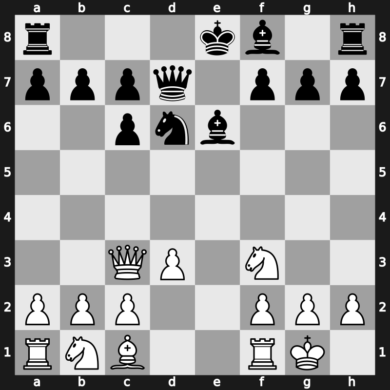 World Blitz 2016 – Round 5.16 – Onyshchuk, Volodymyr – 1-0 – Jakovenko, Dmitry – G185