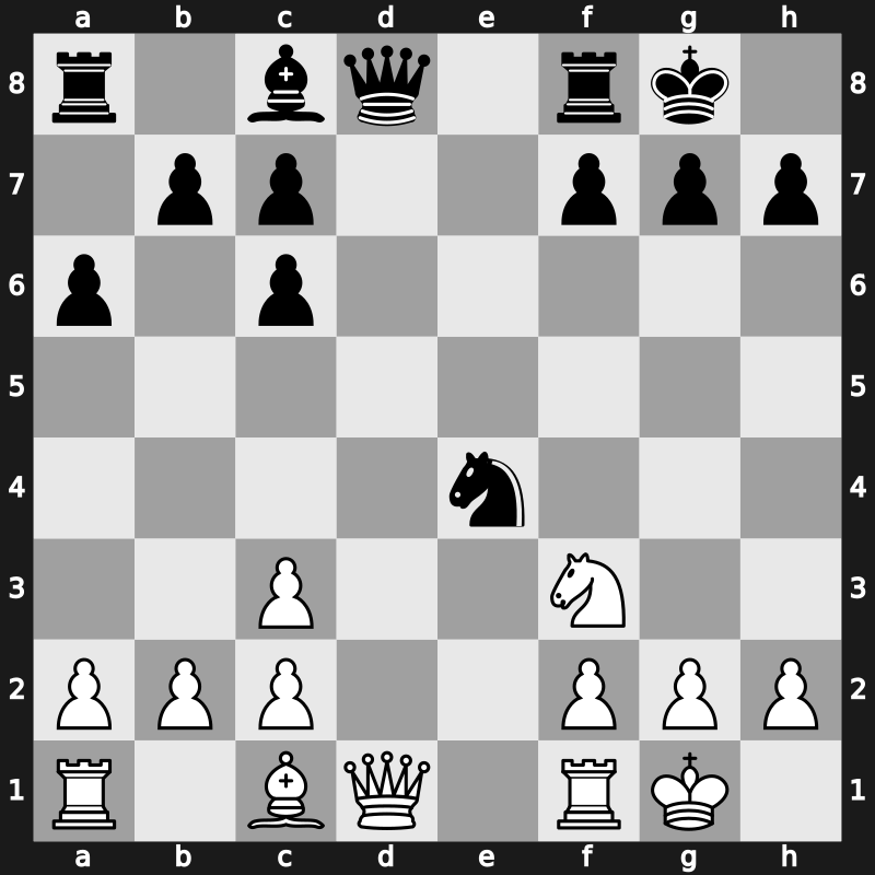 World Blitz 2016 – Round 5.18 – Zhigalko, Sergei – 0-1 – Bu, Xiangzhi – G187