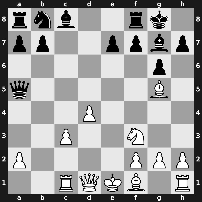 World Blitz 2016 – Round 5.21 – Mamedyarov, Shakhriyar – 1-0 – Jumabayev, Rinat – G191