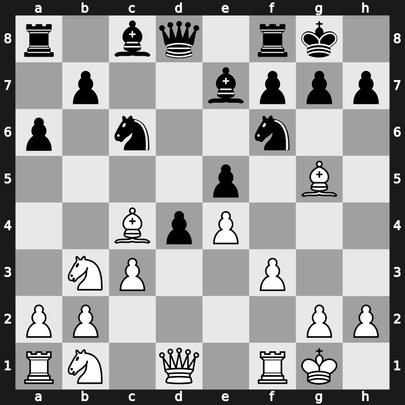 World Blitz 2016 – Round 5.26 – Firouzja, Alireza – 0-1 – Vitiugov, Nikita – G196