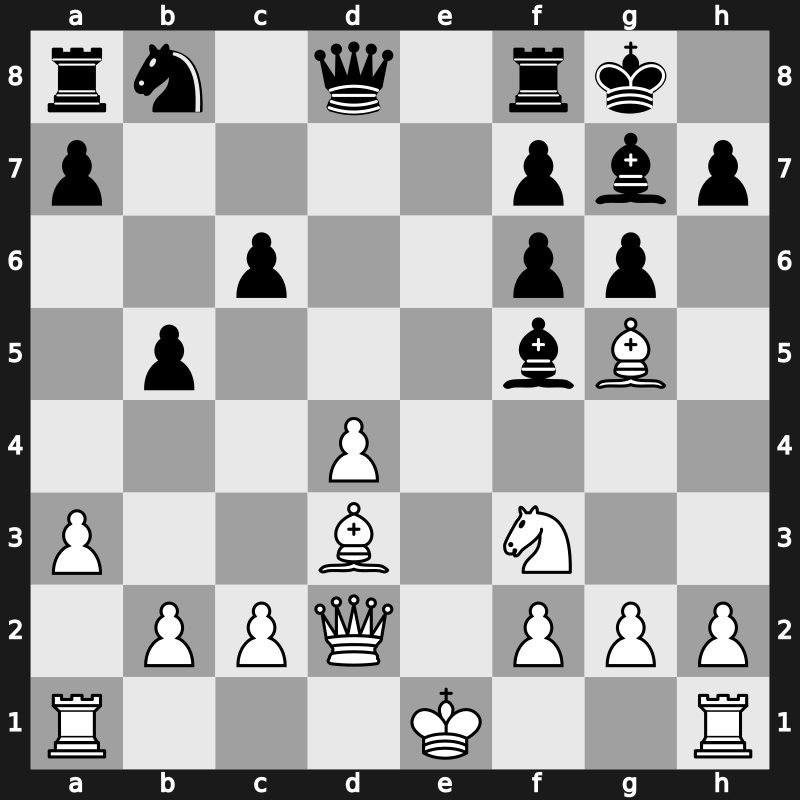 World Blitz 2016 – Round 5.29 – Belyakov, Bogdan – 0-1 – Howell, David W L – G198