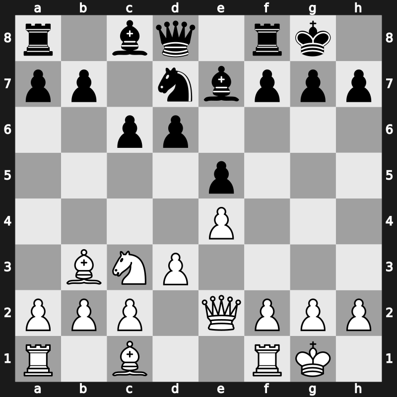 World Blitz 2016 – Round 5.31 – Vallejo Pons, Francisco – 1/2-1/2 – Aleksandrov Ivanchev, Aleksandar – G201