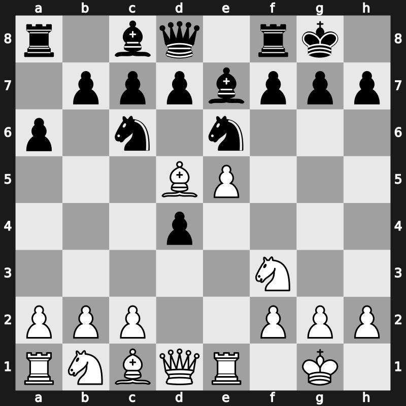 World Blitz 2016 – Round 5.45 – Zhang, Zhong – 0-1 – Xu, Yi(SD) – G211