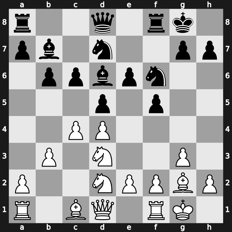World Blitz 2016 – Round 6.22 – Vidit, Santosh Gujrathi – 0-1 – Bosiocic, Marin – G232