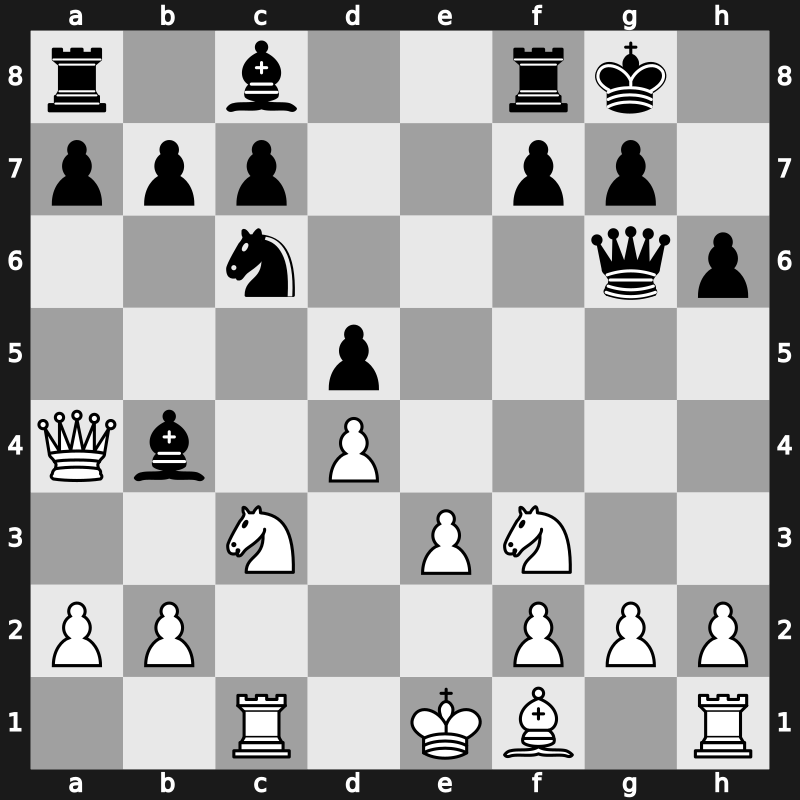 World Blitz 2016 – Round 6.31 – Bologan, Victor – 1-0 – Fressinet, Laurent – G242