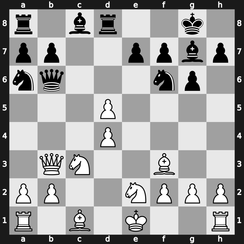 World Blitz 2016 – Round 6.43 – Amin, Bassem – 1/2-1/2 – Aditya Tari – G249