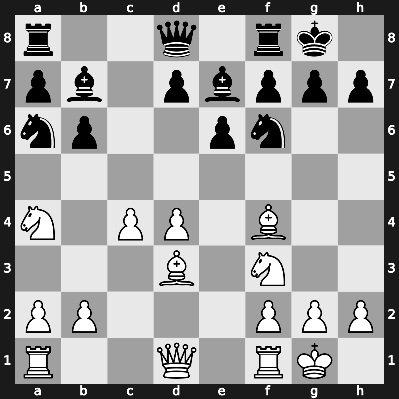 World Blitz 2016 – Round 6.5 – Salem, A.R. Saleh – 1/2-1/2 – Jobava, Baadur – G255
