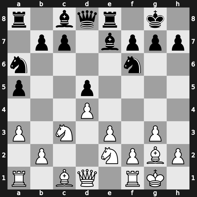 World Blitz 2016 – Round 7.1 – Adly, Ahmed – 0-1 – Carlsen, Magnus – G260