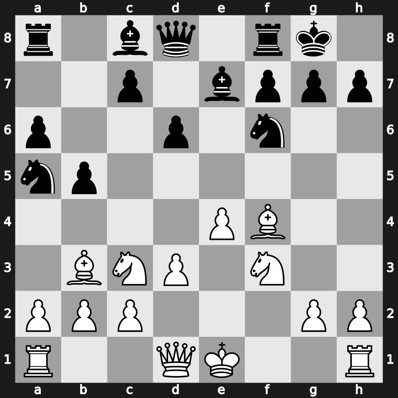 World Blitz 2016 – Round 7.14 – Nepomniachtchi, Ian – 1-0 – Howell, David W L – G265