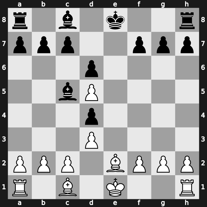 World Blitz 2016 – Round 7.16 – Naiditsch, Arkadij – 1/2-1/2 – Dominguez Perez, Leinier – G267
