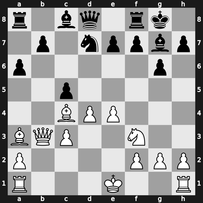 World Blitz 2016 – Round 7.38 – Hirneise, Tobias – 0-1 – Volokitin, Andrei – G287