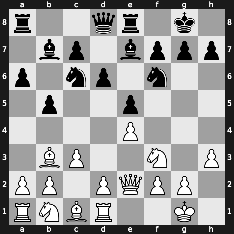 World Blitz 2016 – Round 7.6 – Bortnyk, Olexandr – 0-1 – Bu, Xiangzhi – G296