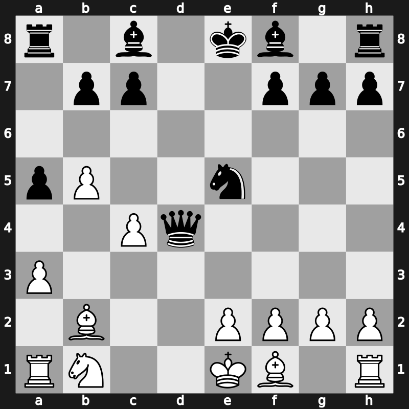 World Blitz 2016 – Round 7.7 – Wojtaszek, Radoslaw – 0-1 – Morozevich, Alexander – G297